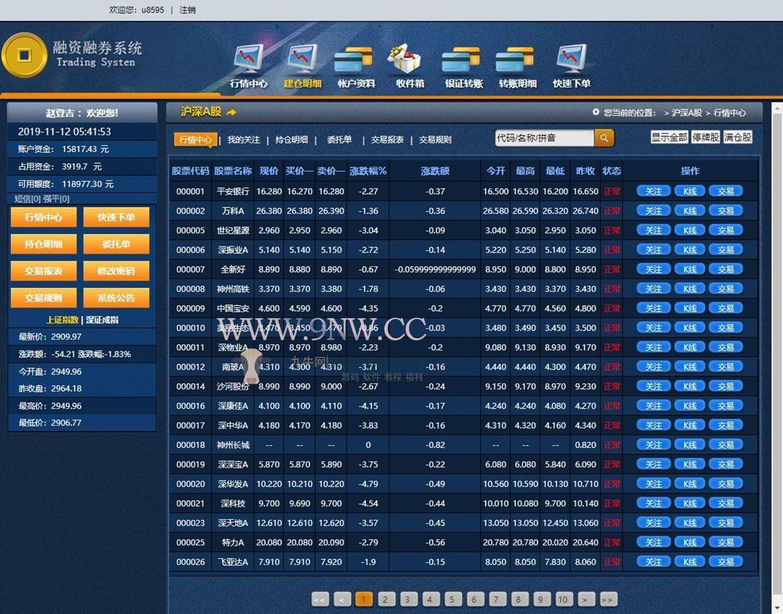 pc wap 股票操盘多功能量化交易系统带手机版k线图和风控系统