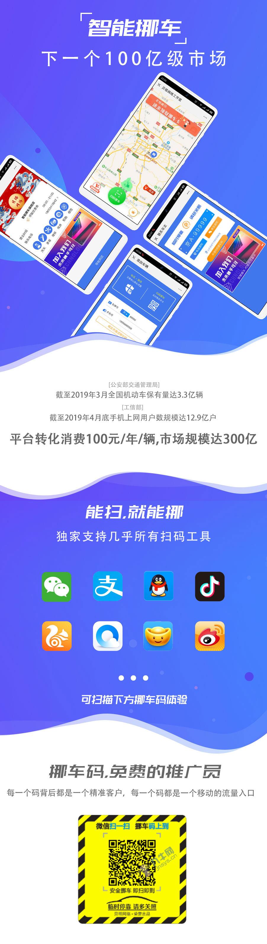 微擎功能模块 智能挪车商业版1.9.2,第1张