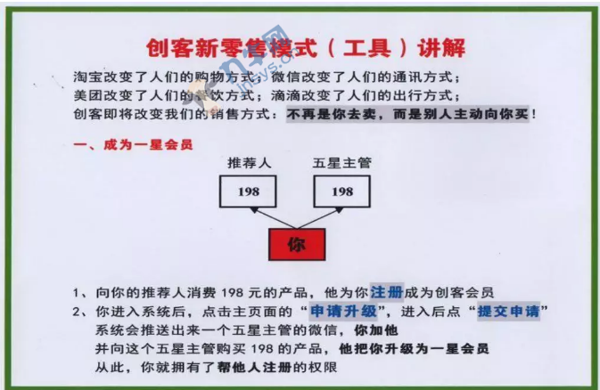 ThinkPHP 创客新零售系统V1.8版源码 拓客互助模式,php源码,金融源码,第3张