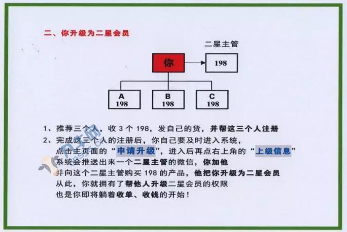 ThinkPHP 创客新零售系统V1.8版源码 拓客互助模式,php源码,金融源码,第4张