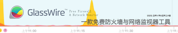 GlassWire Elite 2.1.137 中文多语精英版 免费防火墙与网络监视器,第1张