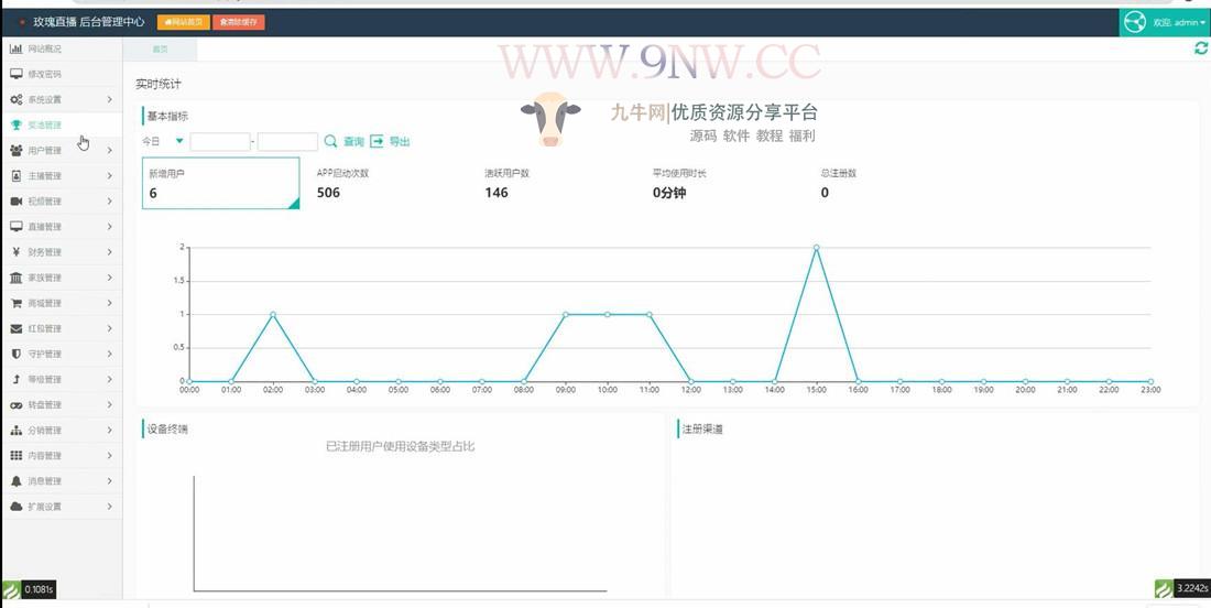 价值几万最新短视频+直播搭建教程和源码可以二开可采集,php源码,直播源码,第3张