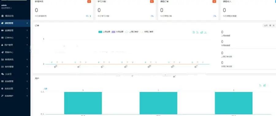 2024亲测知识付费系统讲师入住视频直播商城教育培训前后端全套源码,第7张 2024亲测知识付费系统讲师入住视频直播商城教育培训前后端全套源码,第7张